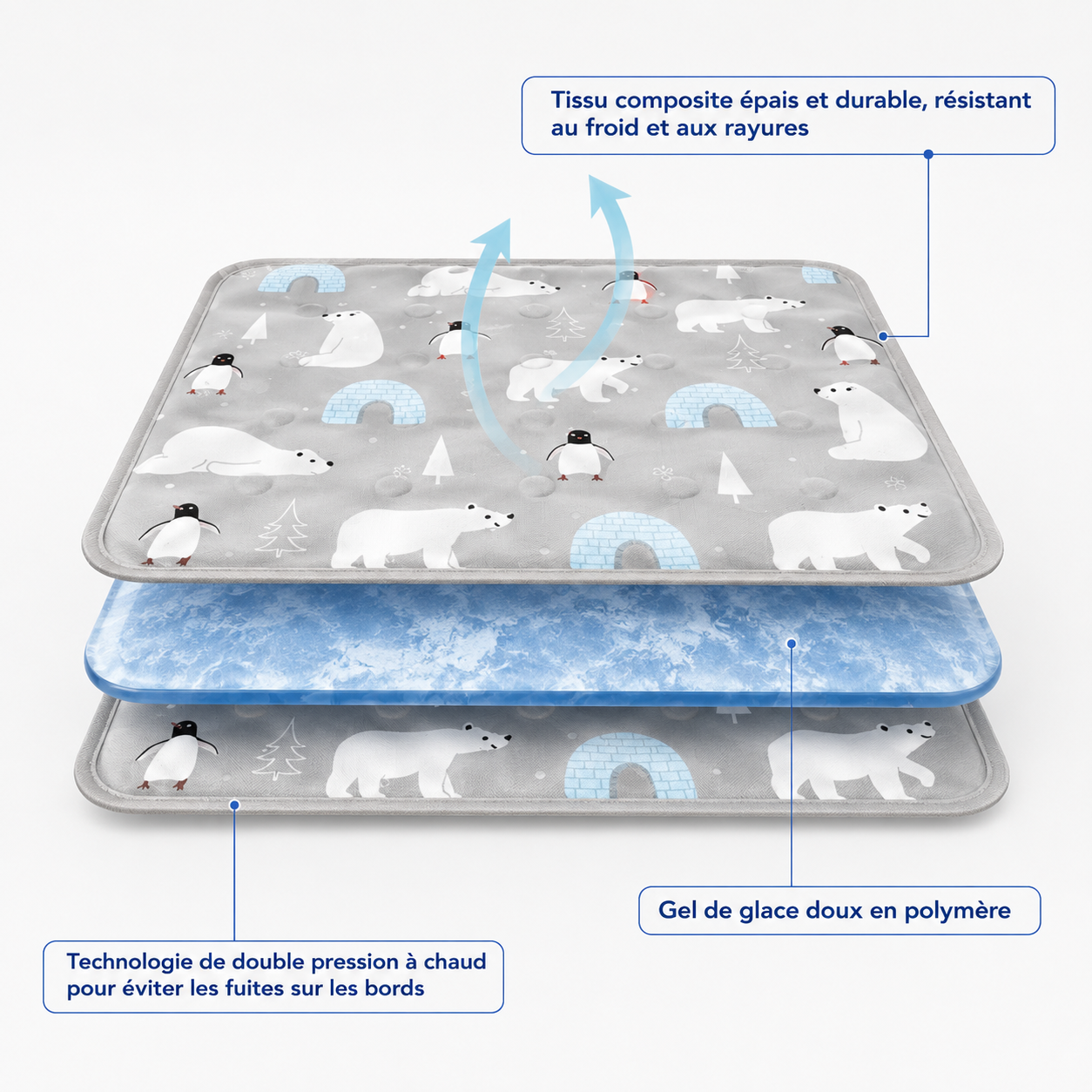 Tapis de refroidissement pour animaux